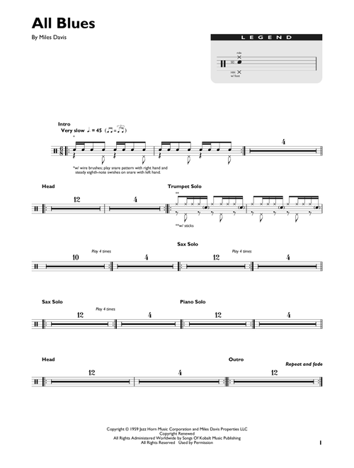 All Blues - Miles Davis (Drum Chart)