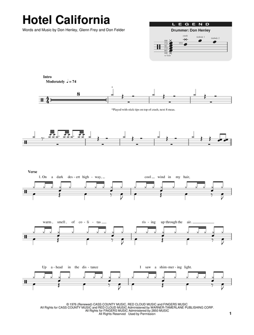 Hotel California - Eagles (Drum Transcription)