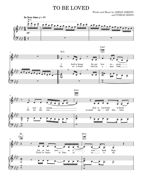To Be Loved - Adele (Piano-Vocal-Guitar)