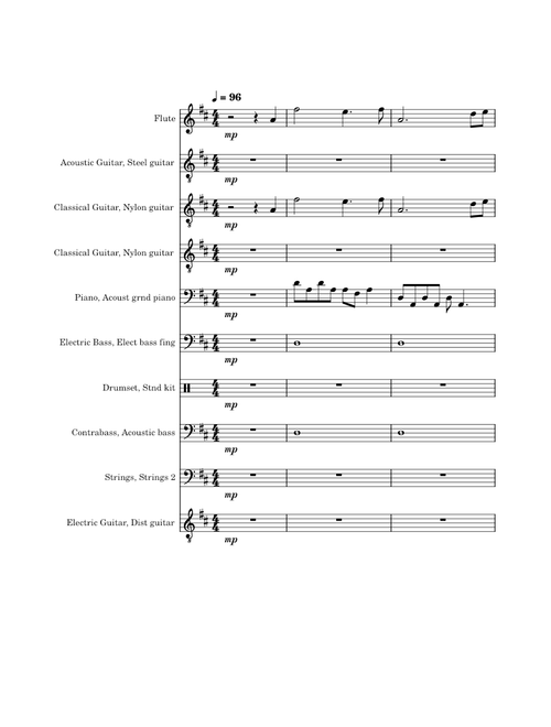 Going Home: Theme Of The Local Hero – Mark Knopfler