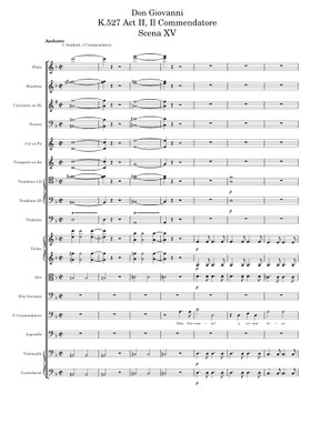 Free Don Giovanni, K.527 by Wolfgang Amadeus Mozart sheet music