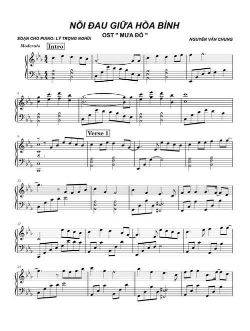 NỖI ĐAU GIỮA HÒA BÌNH – SHEET PIANO