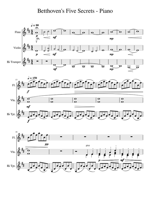 Beethoven's 5 Secrets – The Piano Guys