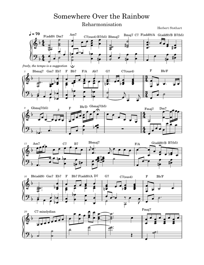 Somewhere Over The Rainbow – Judy Garland Somewhere Over The