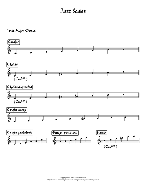 Jazz Scales