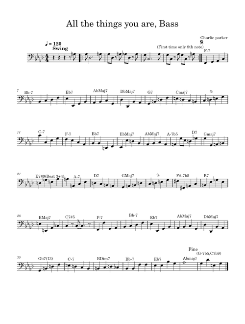 All The Things You Are – Charlie Parker