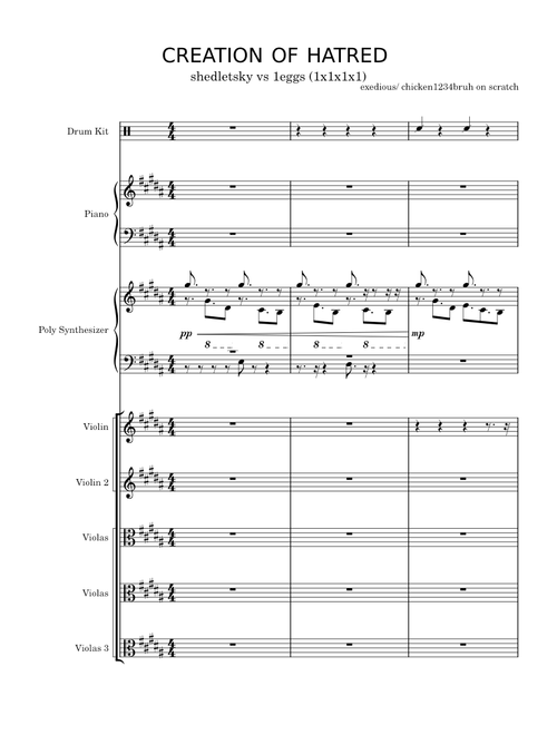 CREATION OF HATRED - Forsaken – Exedious (lovekittyappl