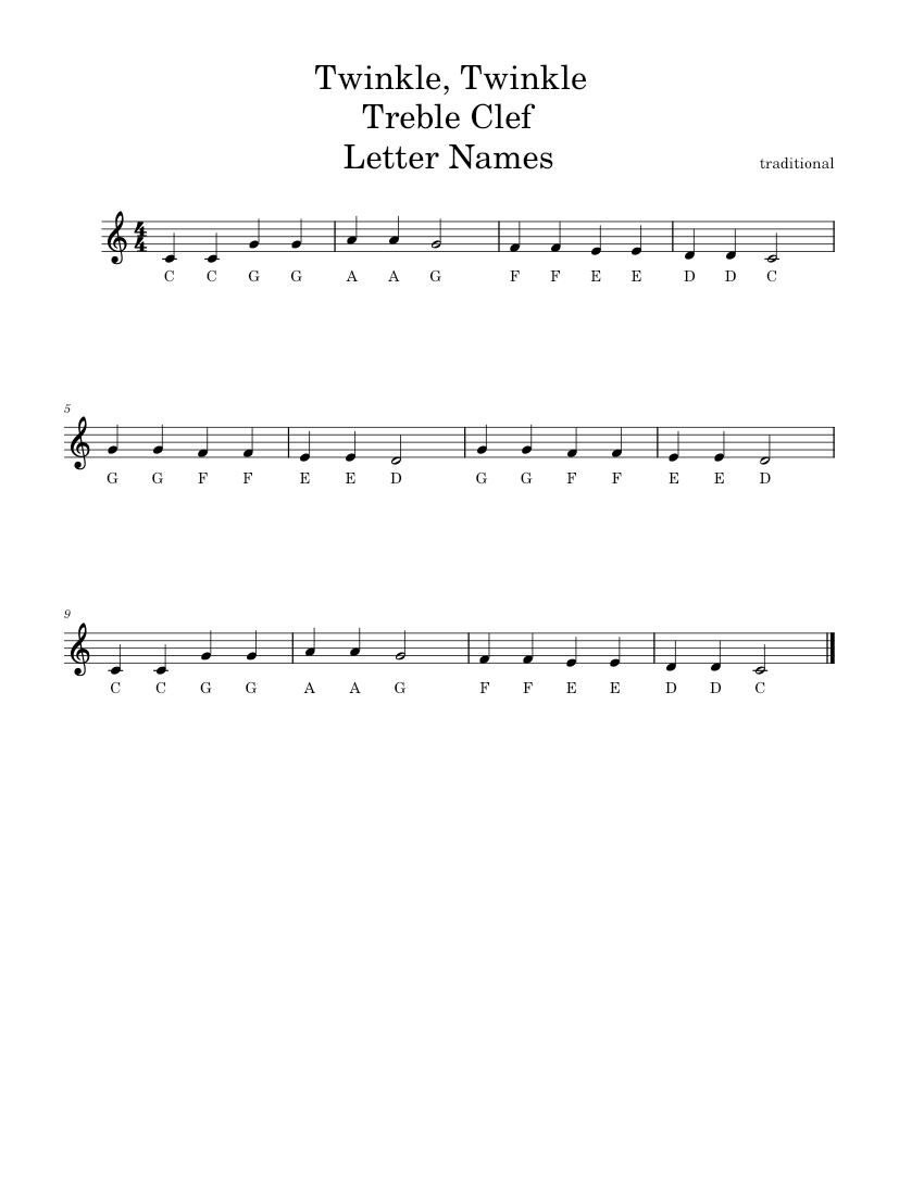 Twinkle twinkle easy piano sheet music new arrivals