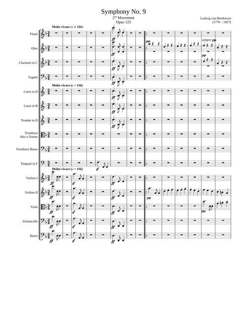 Symphony No. 9, 2nd Movement
