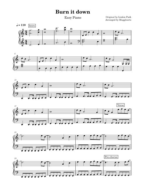 Burn it down – Linkin Park