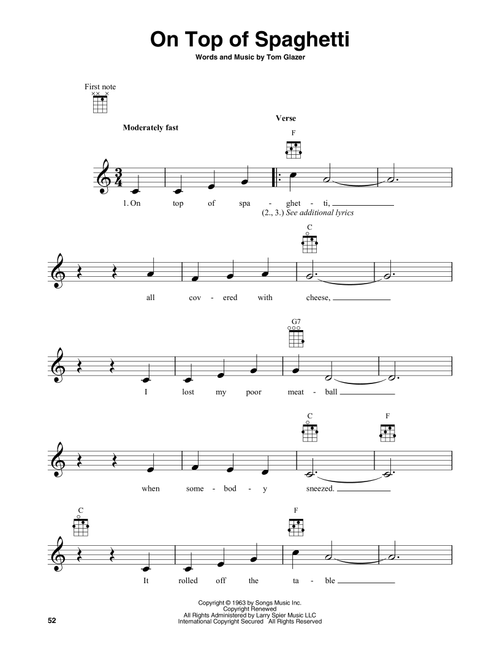 On Top Of Spaghetti - Tom Glazer (Banjo Lyrics & Chords)