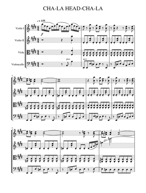 Cha La Head Cha La (We Gotta Power) (Arr. Ryo Takamiyagi) - Yukinojou Mori, Chiho Kiyooka (String Quartet)