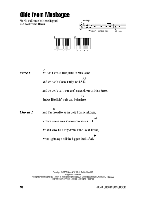 Okie From Muskogee - Merle Haggard (Piano Chords-Lyrics)