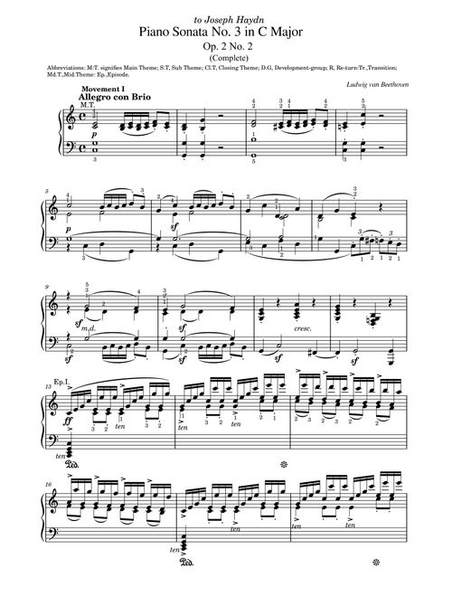 Beethoven, Piano Sonata No.3 in C Major, Op.2 No.3, for Piano Original Complete With Fingering (Arr. poon) - Ludwig Van Beethoven (Piano Solo)