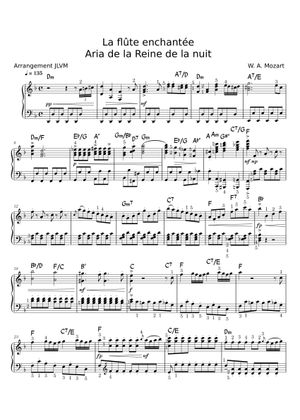 Queen A Night At The Opera 楽譜 A Night at the Opera – Daniel Léo Simpson A Night at the Opera