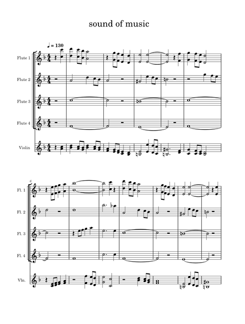 The Sound Of Music (from The Sound of Music) – Rodgers & Hammerstein sound of music