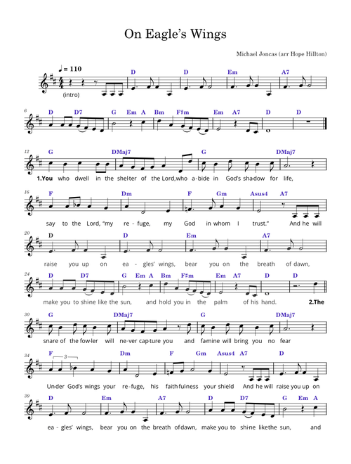 Eagles wings – hopeahilton
