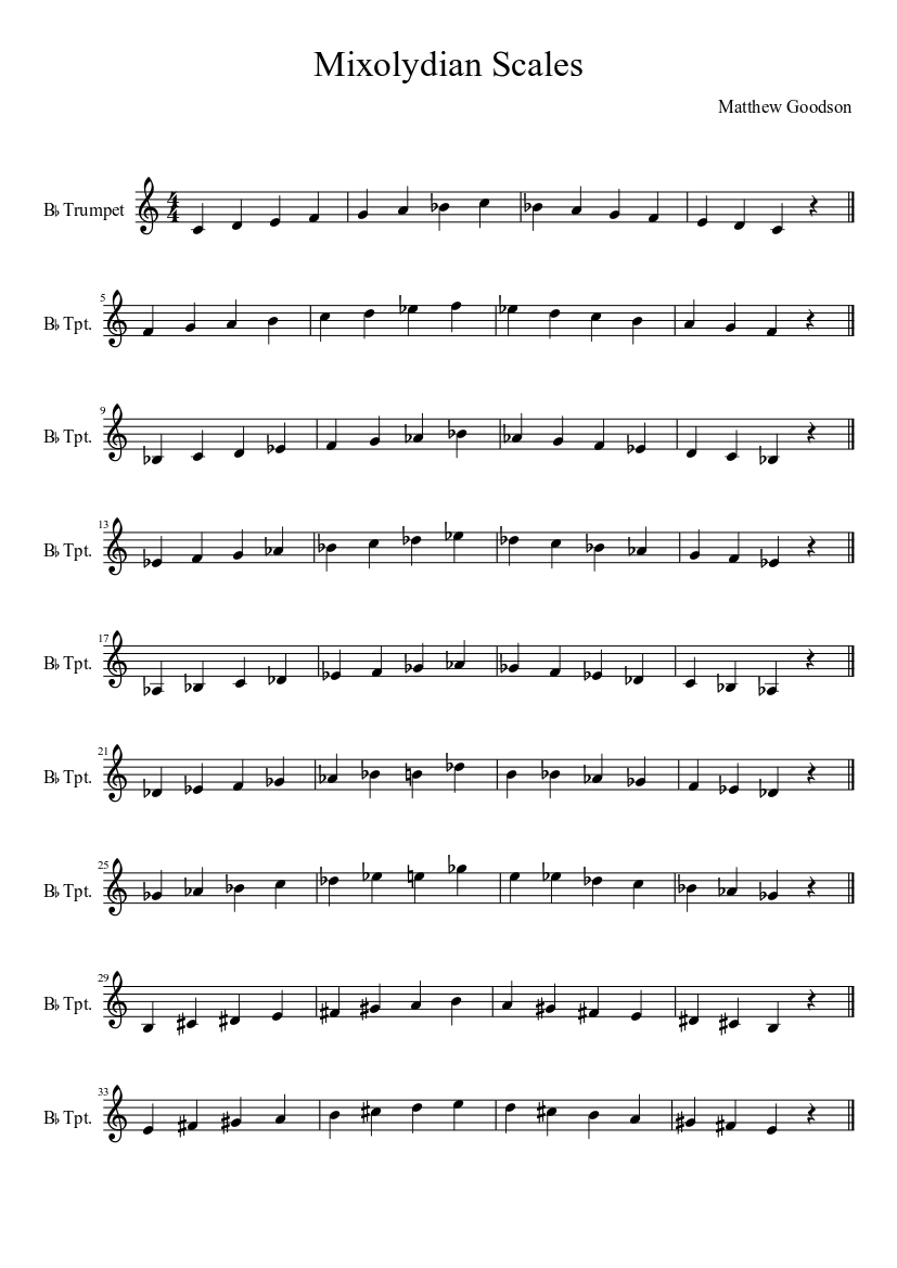 b mixolydian scale