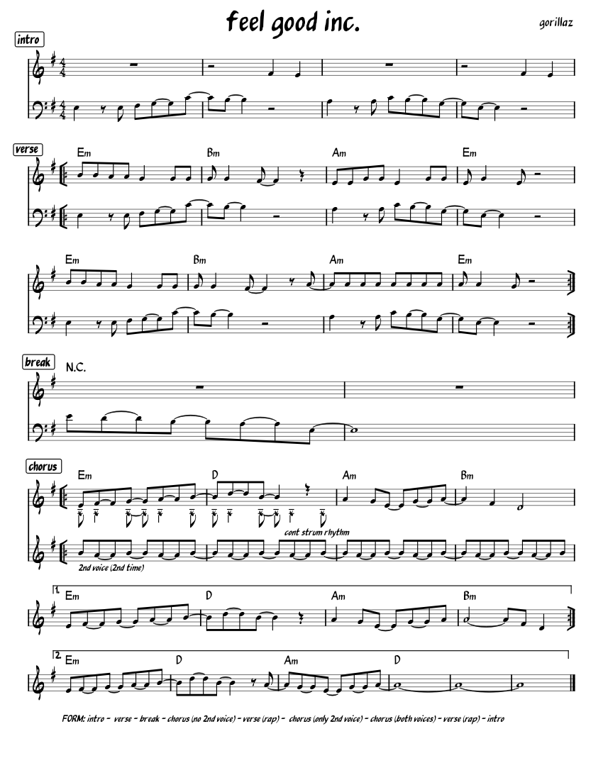 Feel Good Inc. Gorillaz Leadsheet Sheet music for Piano, Bass