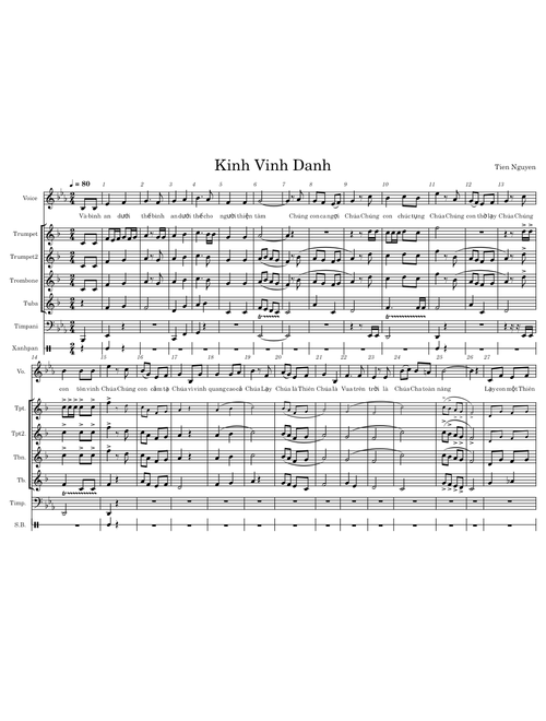 kinh vinh Danh – pherohoangha