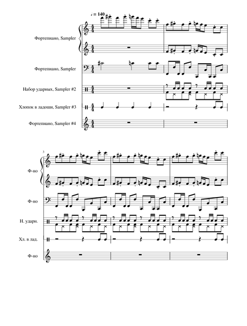 The Chattering Lack Of Common Sense MIDI Remake