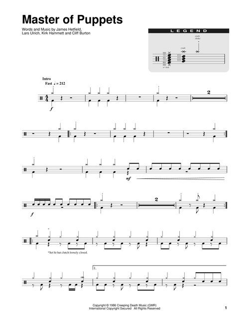 Master Of Puppets - Metallica (Drum Transcription)