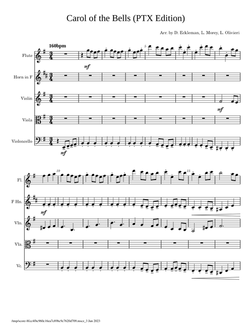 Carol of the Bells (Pentatonix) for Mixed Ensemble sheet music arranged by sophiasapprentice