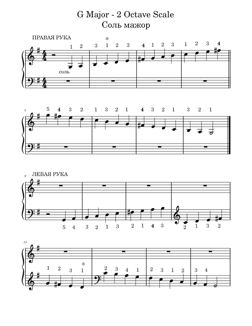 G Major Scale - 2 Octave Sheet Music for Piano (Solo) easy | MuseScore.com