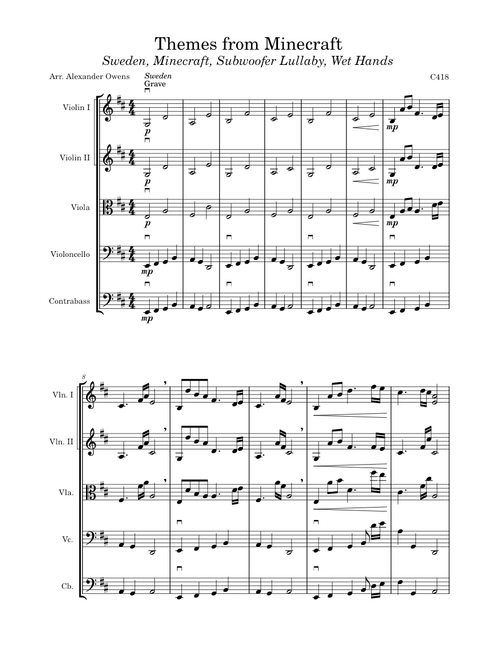 Themes from Minecraft for String Orchestra