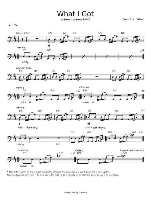 Sublime - What I Got - Bass