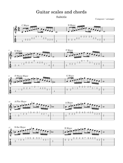 Guitar scales and chords