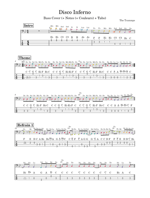 Disco inferno – The Trammps (Bass Cover) + Notes + Couleurs