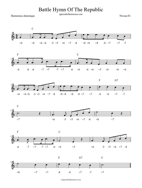 Battle Hymn Of The Republic