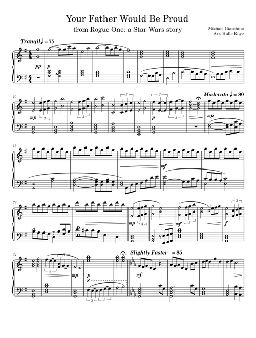 Your Father Would Be Proud - Star Wars Piano Solo