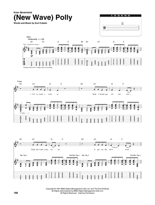 (New Wave) Polly (from Nevermind) - Nirvana (Transcribed Score)