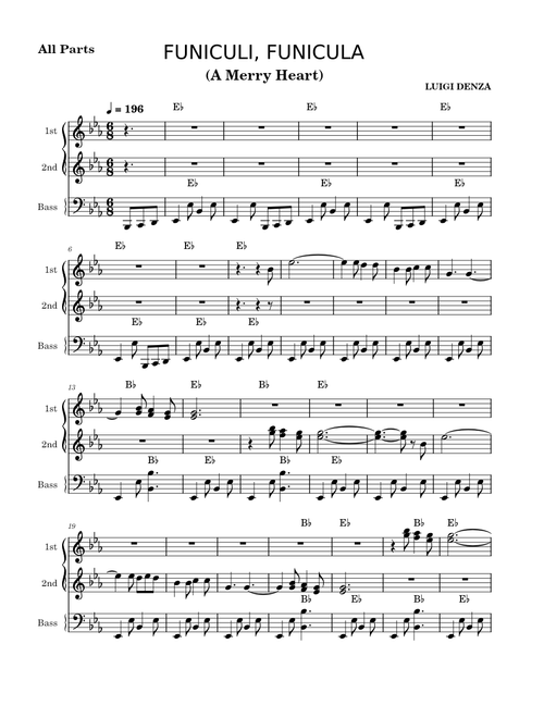 Funiculì, Funiculà – Luigi Denza