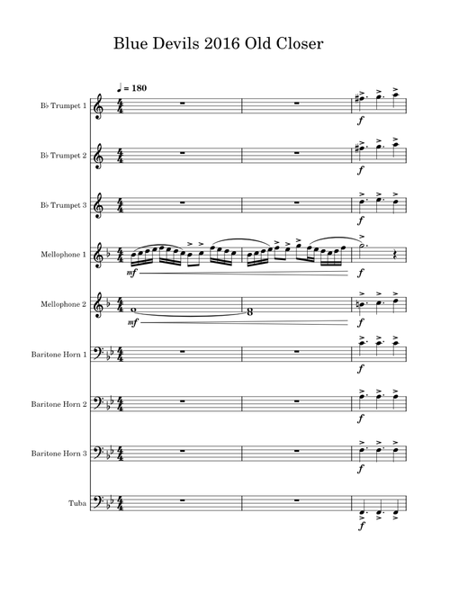 Blue Devils 2016 Old Closer