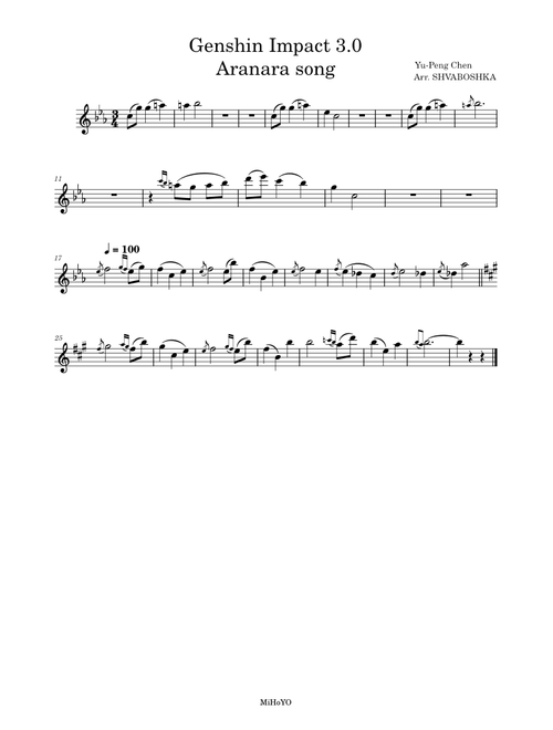 Aranara's Theme – Yu-Peng Chen - Sumeru - Genshin Impact 3.0