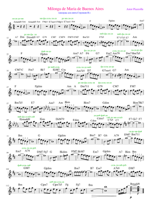 Maria de Buenos Aires - Astor Piazzolla Sheet Music with Chords