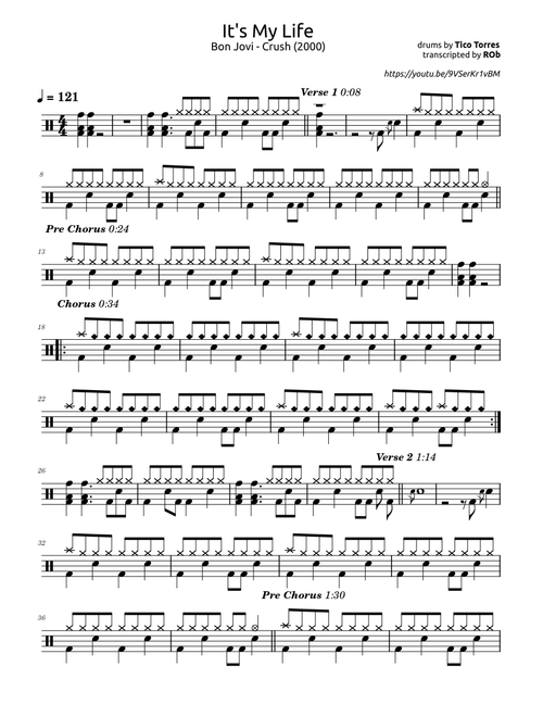 It's My Life – Bon Jovi