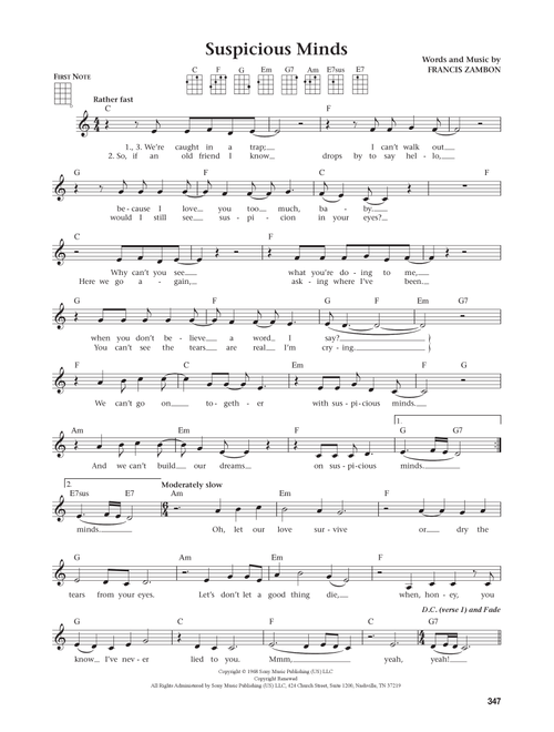 Suspicious Minds (from The Daily Ukulele) - Elvis Presley, Dwight Yoakam (Baritone Ukulele)