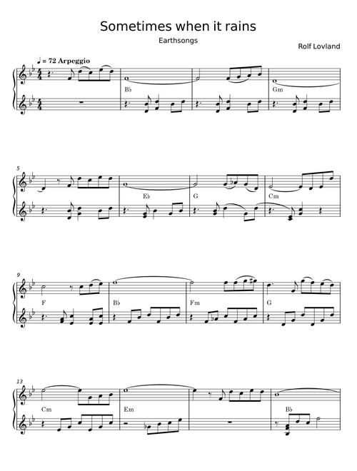 Sometimes when it rains - Rolf Lovland