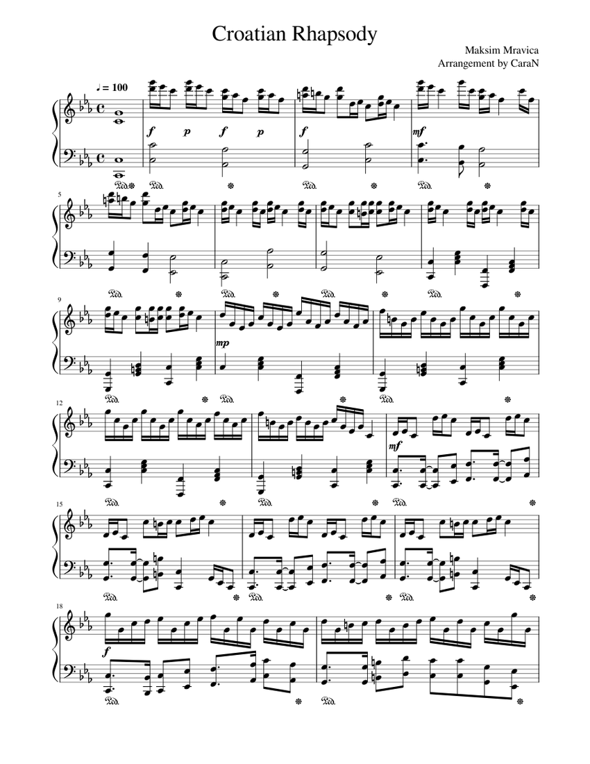 Croatian Rhapsody Sheet music for Piano Solo Musescore