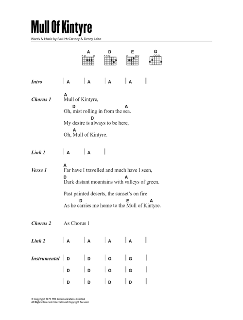 Mull Of Kintyre - Wings (Guitar Chords-Lyrics)