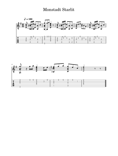 Genshin Impact OST Monstadt Starlit Guitar