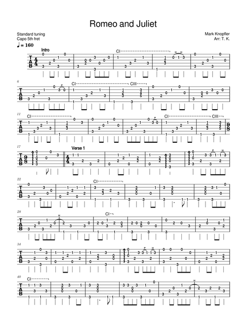 Dire Straits / Mark Knopfler sheet music by Guitar Globe | Play