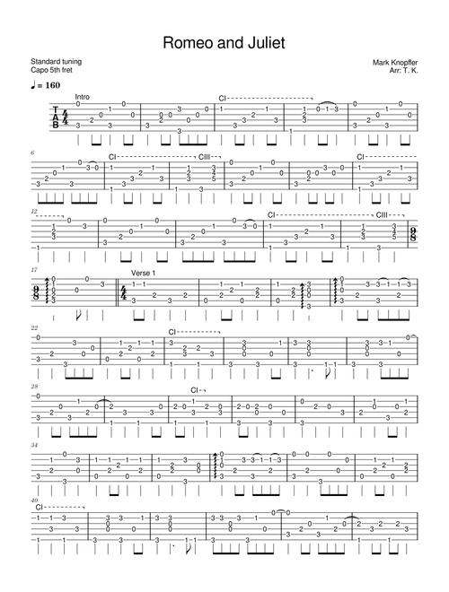 Dire Straits / Mark Knopfler sheet music by Guitar Globe | Play