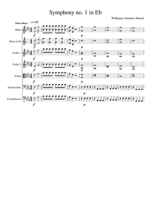 Symphony No. 1 in Eb (K. 16) - Mozart