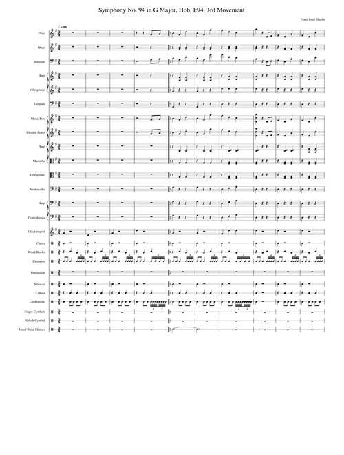 Symphony No.94 in G major, Hob.I:94 – Joseph Haydn Symphony No. 94 in G Major, Hob. I:94, 3rd Movement