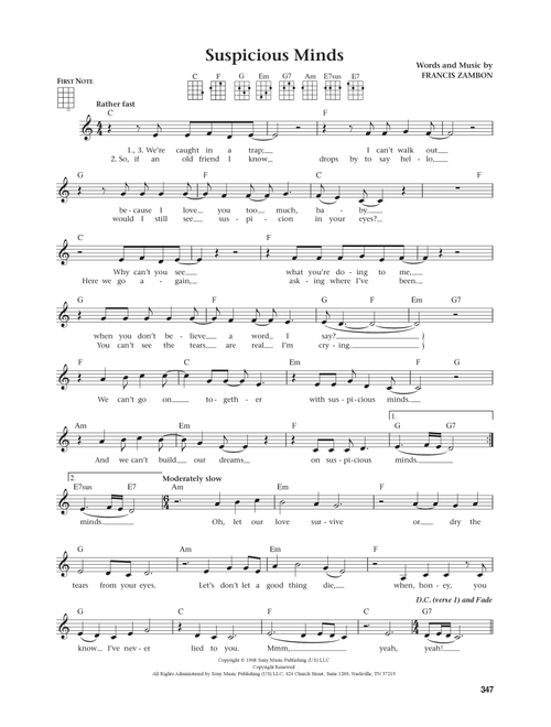 Suspicious Minds (from The Daily Ukulele) (arr. Jim Beloff) - Elvis Presley, Dwight Yoakam (Ukulele)